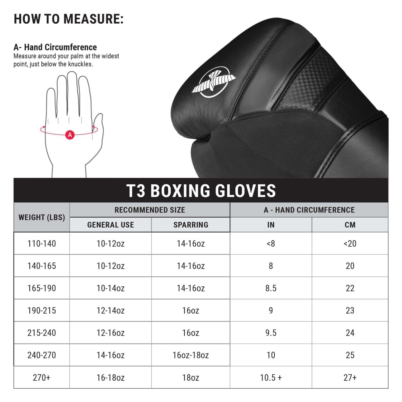 Hayabusa T3 Neon Boxing Gloves - Multiple Colours - Image 10